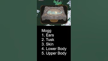 How to dissect Mogg | Artificer: Science of Magic