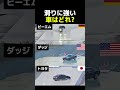 滑りに強い車はどれ?