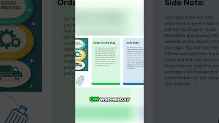 Your Order Is On The Way #ecommerce #entrepreneur #delivery #shopify #tshirt #delivery #startup
