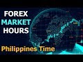 Forex Market Hours : Best Time To Trade In Forex