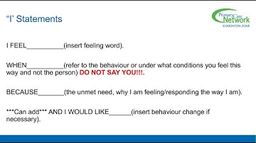 Part 2 - Assert Yourself Workshop - Assertive Communication