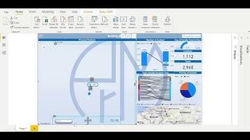 Power BI Dashboard for Process Mining: Incident Handling with BIpm pro