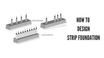 How to Design Strip Foundation | TEKLA TEDDs