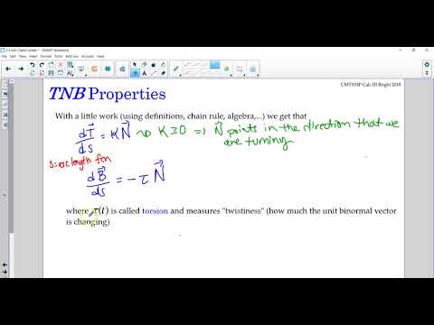 3.2b-3 TNB Properties
