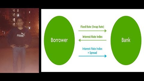 Floating rate notes and interest swaps, valuation methodology, use in interest  risk management