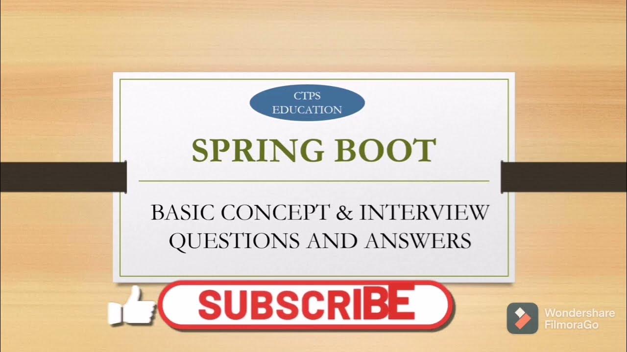 Import spring. Spring questions. Questions about Spring.