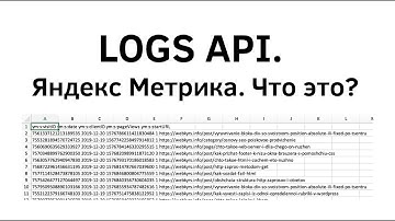 Logs API Яндекс Метрика  Что это?
