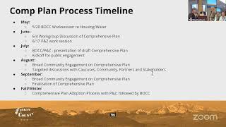 Planning and Zoning Commissioner Meeting - 05/20/2025
