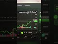 I’ve been sleeping on this my whole life!! #demotrading #papertrading #daytrading