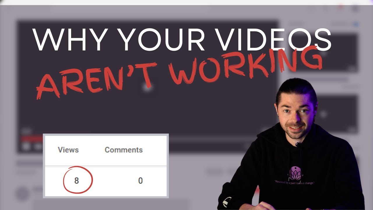 How to Make KILLER videos to grow your business in 2025