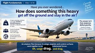 How Does an Airplane Actually Fly | Flight Fundamentals 01