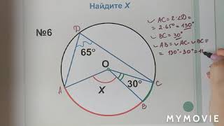 Решение задач на тему центральные и вписанные углы.