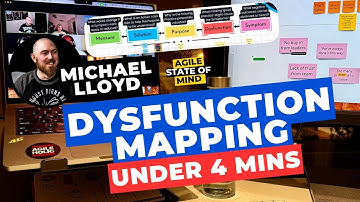 Dysfunction Mapping Essentials in Under 4 Mins