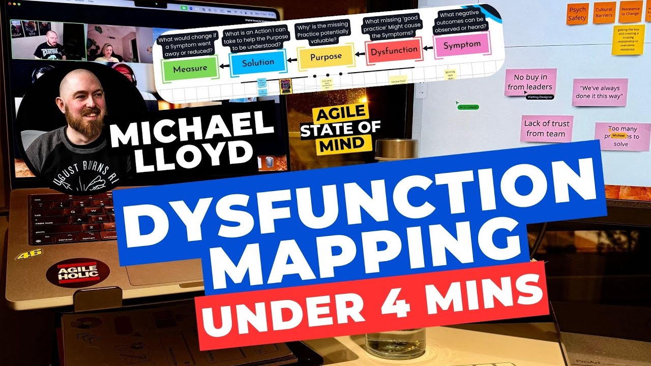 Dysfunction Mapping Essentials in Under 4 Mins - YouTube