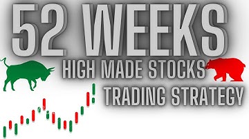 Intraday Jack Pot Trading Strategy :-52 Weeks High Made Stocks