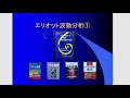 エリオット波動原理　エリオット波動の概要