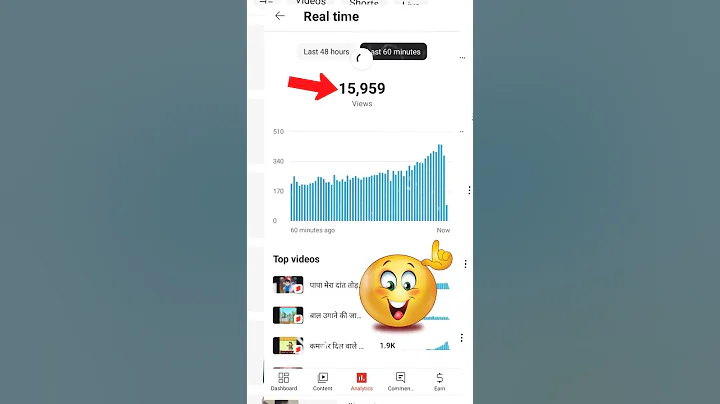 How To Grow New YouTube Channel 🔥 | how to grow youtube channel‼️#youtubegrowth #shorts