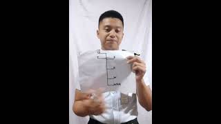 Importance of Load Line Convention