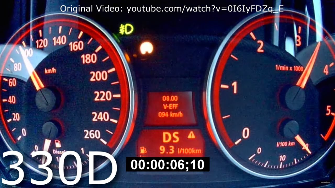 BMW E90 E92 E93 vs 320i vs 320d vs 325i vs 325d vs 330i vs 330d vs 335i vs 335d vs M3 Acceleration