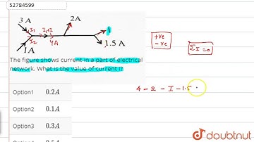 The figure shows current in a part of electrical network. What is the value of current I?