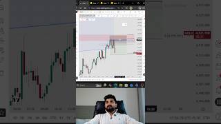 #xauusd #trading #dailyanalysis #forextrading