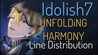 UNFOLDiNG HARMONY ( Idolish7 ) - Line Distribution