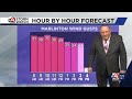 Jay's 11 p.m. Weather for Wednesday 12/10/25
