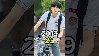 At Eighteen 2019 Korean Drama Cast Then And Now 2025