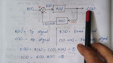 Steady State Error in Time Response Analysis (Control Systems) Chapter -2