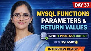 MySQL Parameters & Return Values | Interview Ready | Day 36