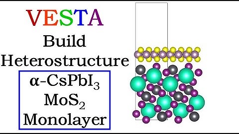 VESTA Software - 𝛂-CsPbI3 / MoS2 Monolayer Heterostructure