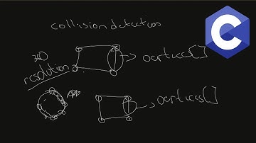 collision detection | simple-physics-library