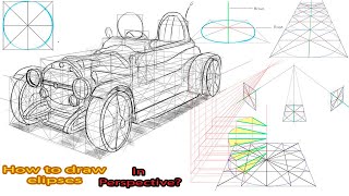 How to draw Elipses in perspective? Week 5 (Introduction to perspective)