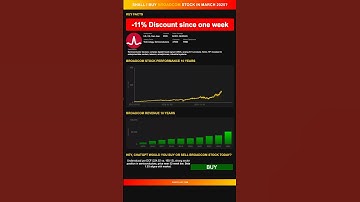Hey, ChatGPT would you buy or sell Broadcom  stock today? [March 2025]