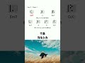 千鳥 - ヨルシカ