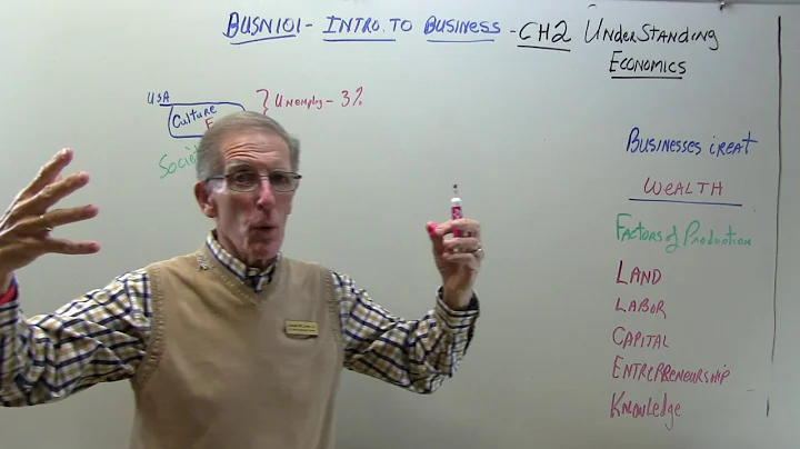 Joe Lane Online - Business 101 - Chapter 2