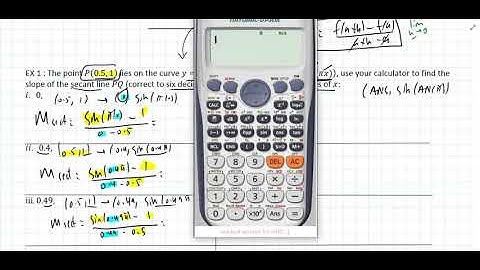 1.4(1) The tangent and Velocity Problems