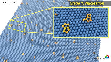 The flat and the curious