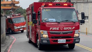 新北市政府消防局消防車緊急出勤 NTFD Fire Trucks Emergency Call Responding