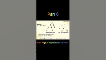 Ambiguity in CFG| Part 6 |Context-Free Grammar Examples #toc  #gate  #ugcnet  #shorts #youtubeshorts