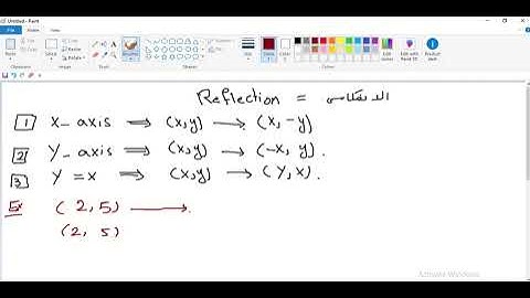 الانعكاس - Reflection شرح الاستاذة سناء الخطيب