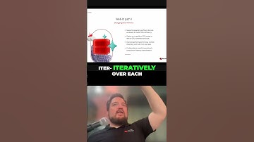 AI Inference: CPU vs GPU Explained - Optimize Compute & Memory! #shorts