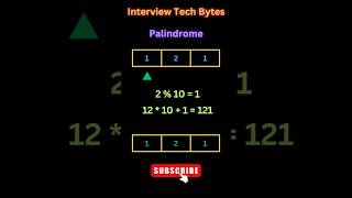 #84 Leetcode 9 : Palindrome Number | 20 Second Java Solution #shorts #ytshorts #interviewtechbytes