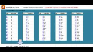 Multiple Car Mileage Record Keeping Tool calculator