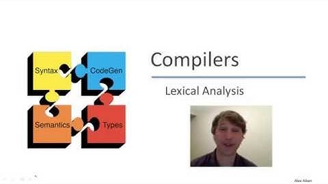 Lexical Analysis | Introduction to Lexical Analysis