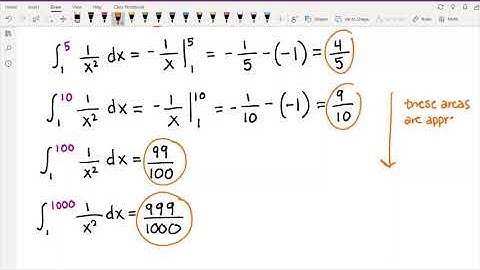 152 Week 9 Video 3 (7.8: Improper Integrals, Part 1)