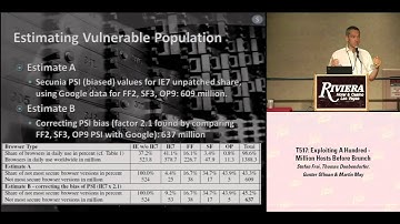 DEF CON 16 Hacking Conference Presentation By Panel - Exploiting 100 - Mill Hosts before Brunch - Video and Slides