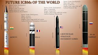 8 Upcoming ICBMs That can Destroy Any Nation