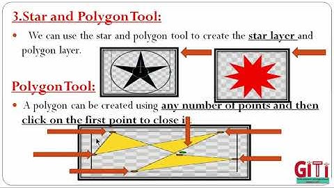 11 2 (S3) Animation Tool: Synfig Hardiksir GiTi