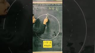 acceleration due to gravity at depth d from surface of the earth #jee #neet #shorts  @GyanFreedom